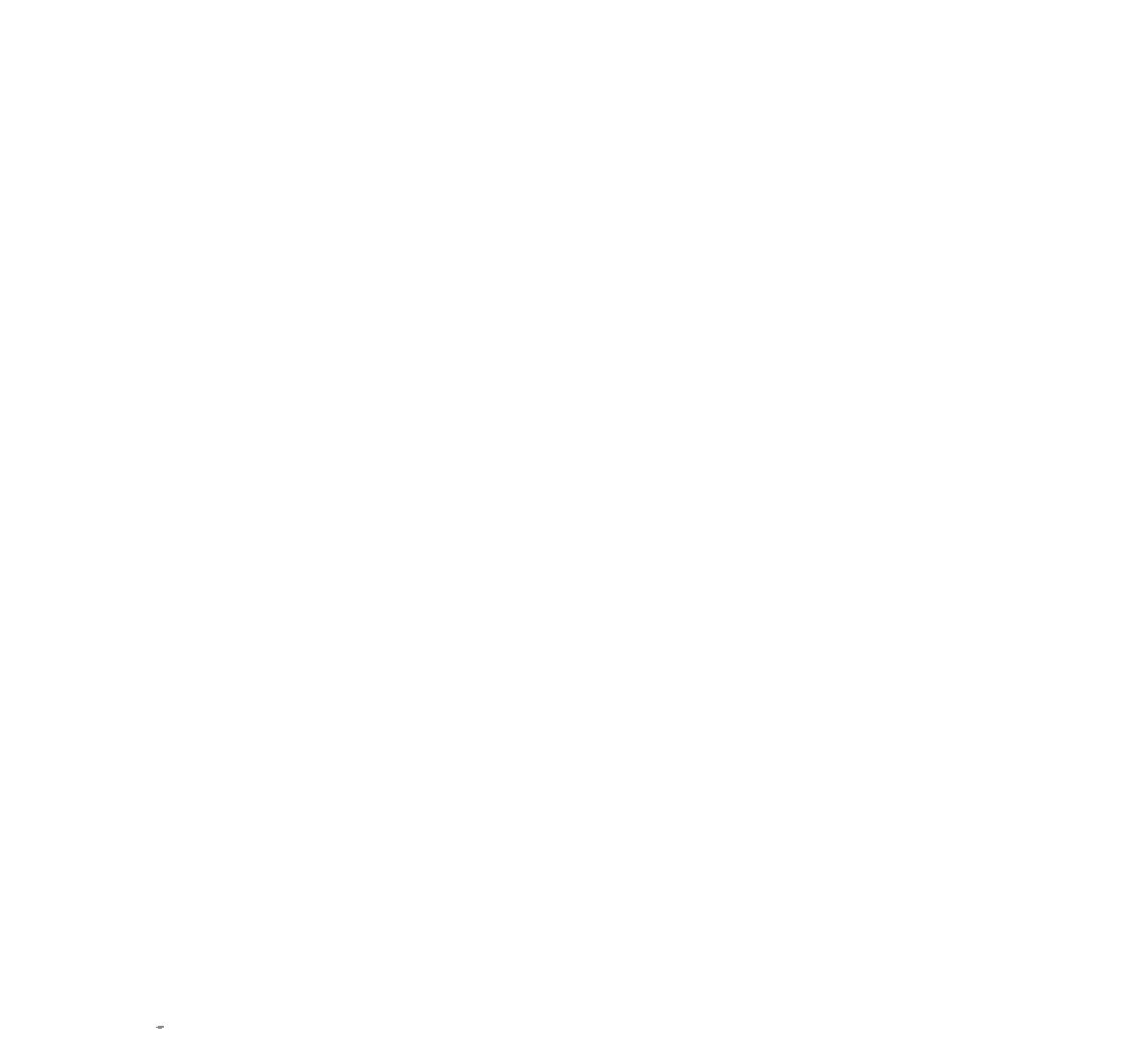 Machel Communications